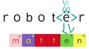 Logo robotermatten.de - Matten für Bee-Bot, Dash, Ozobot und weitere Lern-Roboter